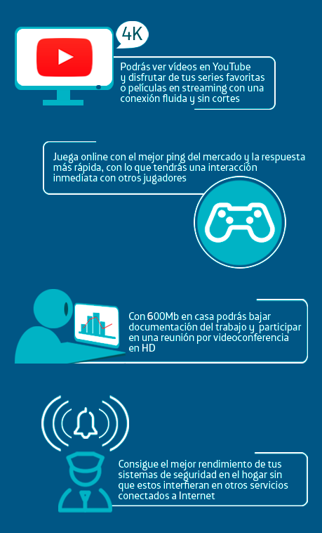 contratar-internet